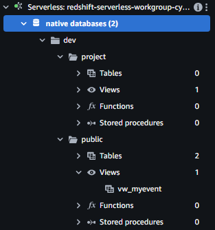 Redshift views
