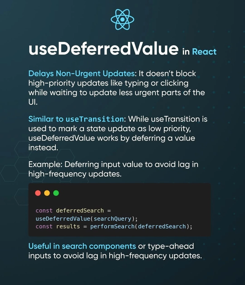 useDeferredValue Hook in React!