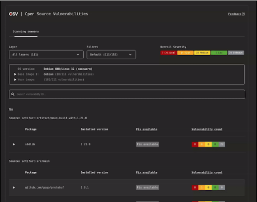 Screenshot of HTML output for container image scanning