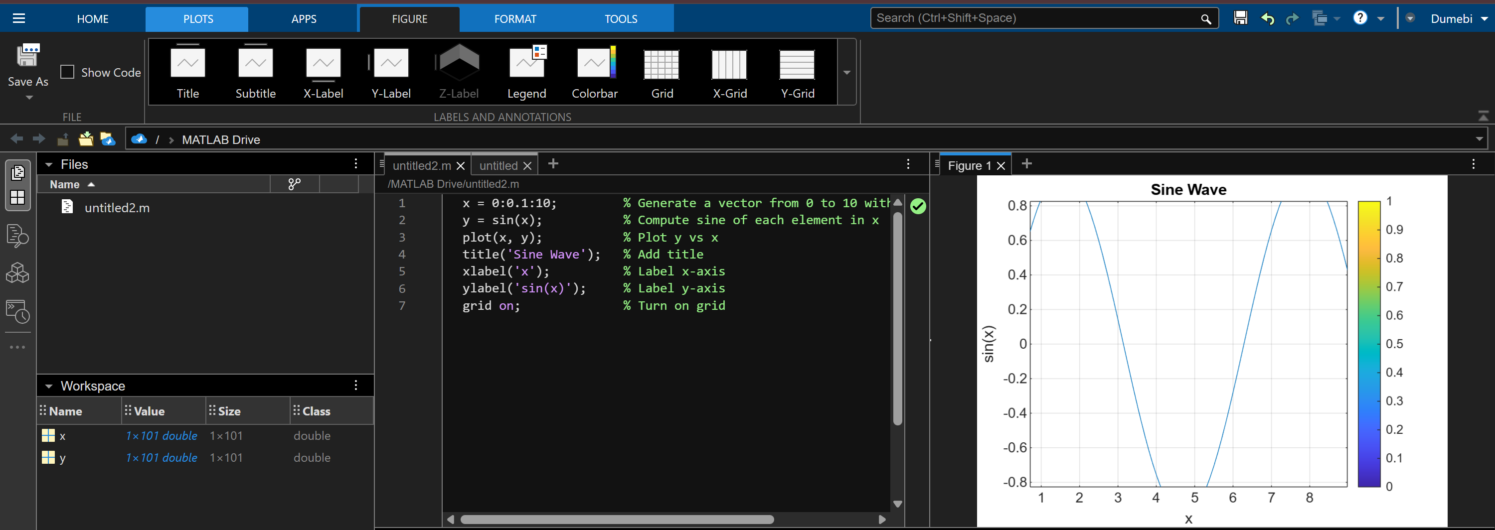 screenshot of an active plot on MATLAB.