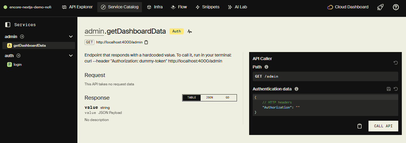 request and response object of endpoint