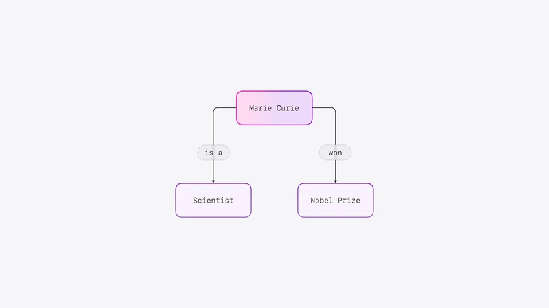 Automating Knowledge Graphs with SurrealDB and Gemini