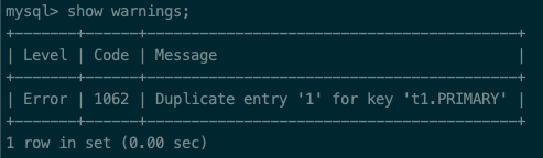 PRIMARY KEY and UNIQUE Index Constraints and Their Strange Behaviors
