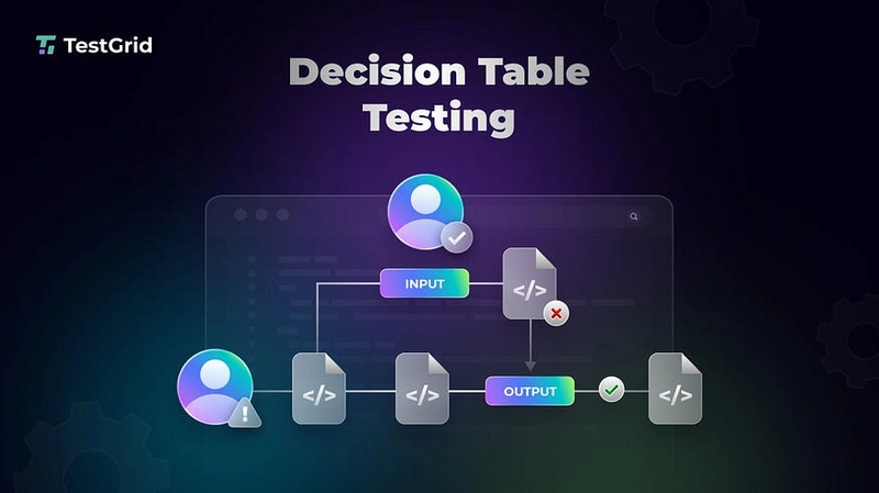 What is Decision Table Testing? A Beginner’s Guide