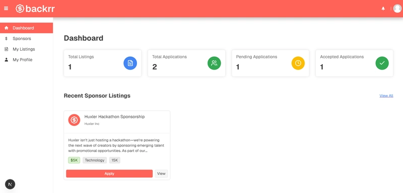 Backrr: A Modern Sponsorship Management Platform with KendoReact