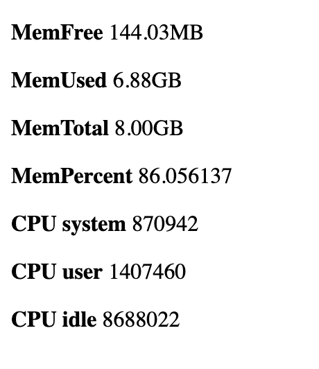 golang + sse + Data-Star for real time sys stats