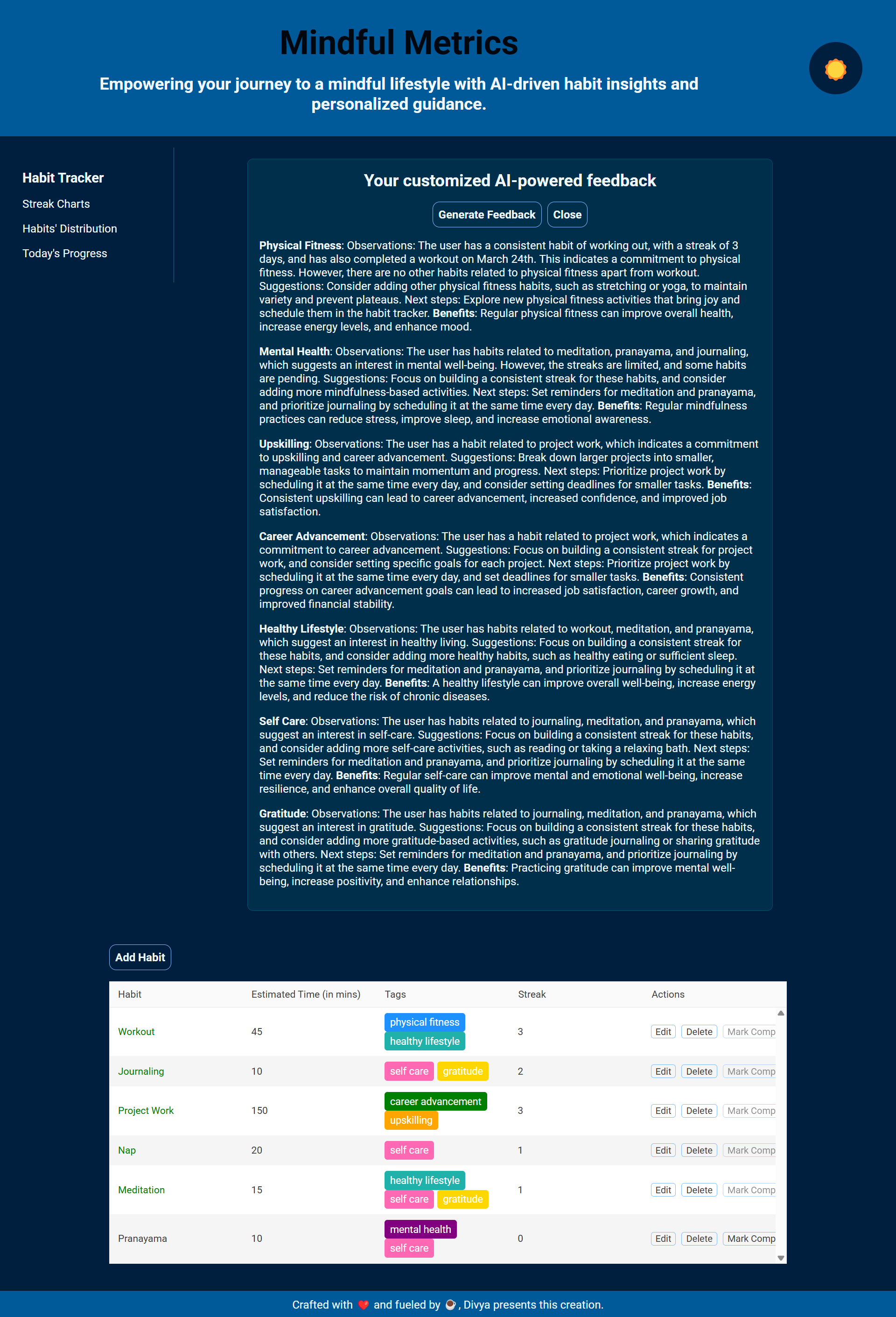 ai feedback + habit grid