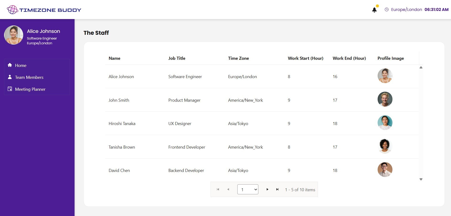 team members form