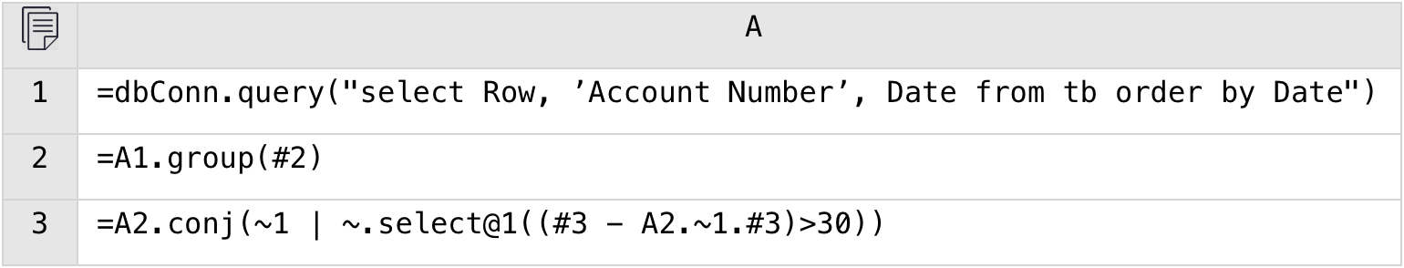 SPL code