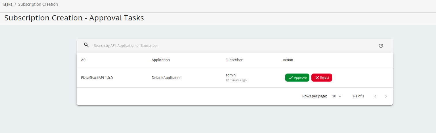wso2 apim subscription approval