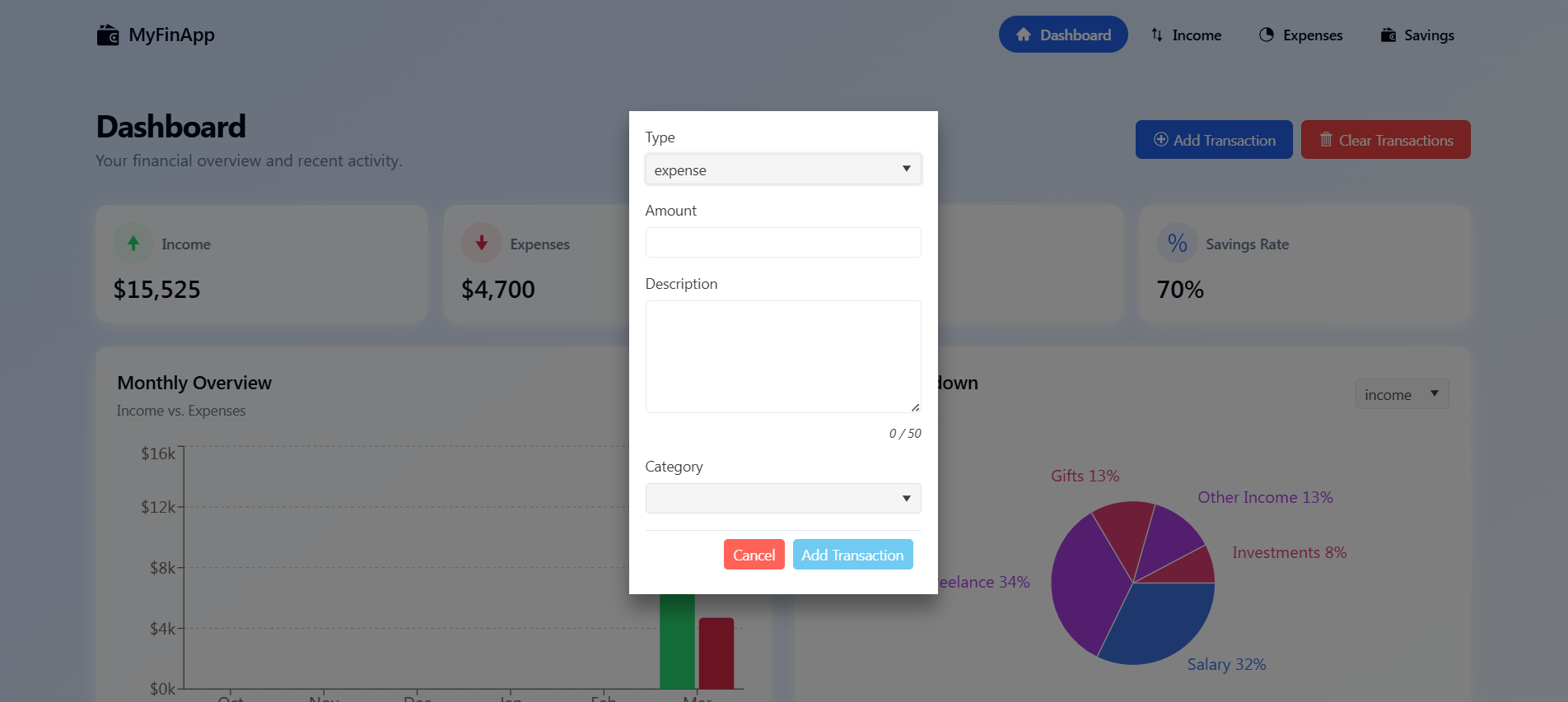 Image of transaction creation