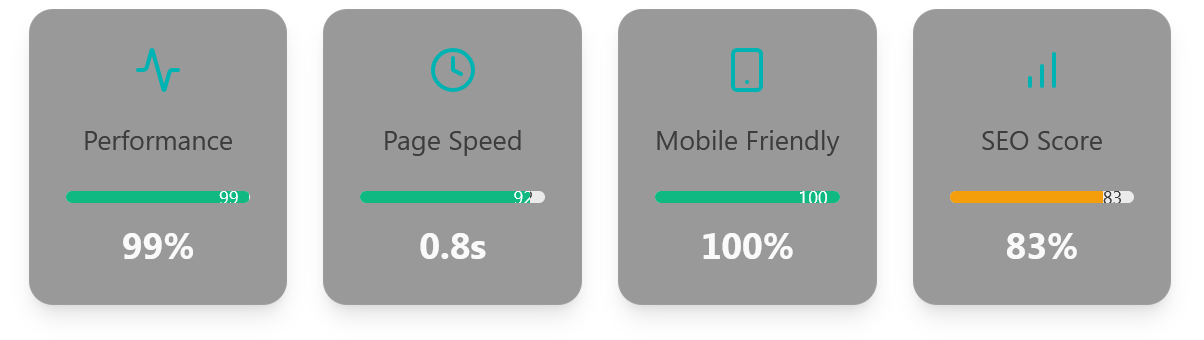 progress bar