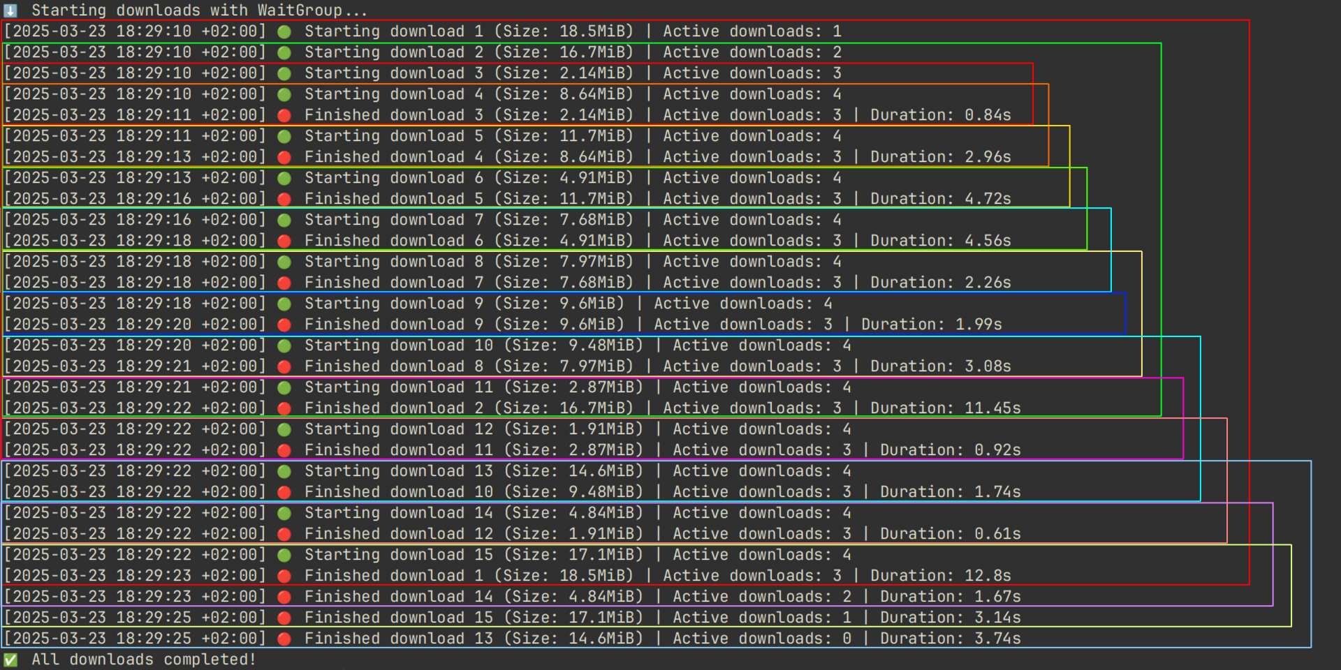 output