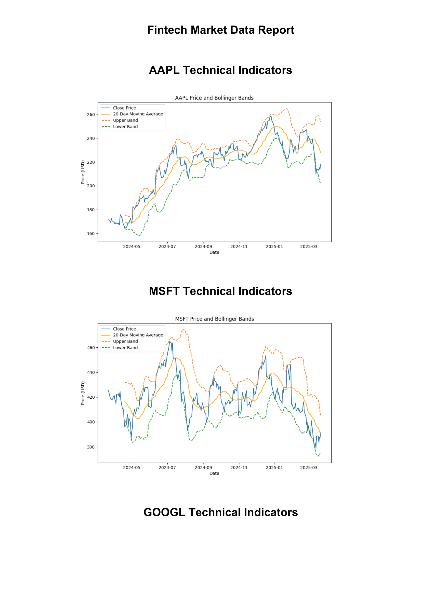 page1 data