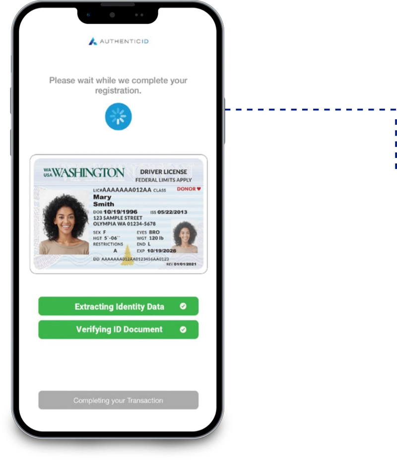 The Technology Behind AI-Powered Fake ID Scanners