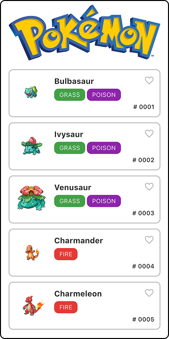 Final Result