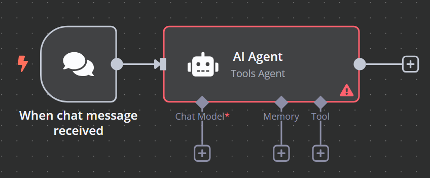 n8n AI Agent node setup using Tools Agent.