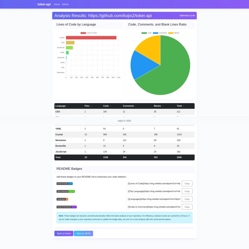 Building My First Web App with the Help of AI