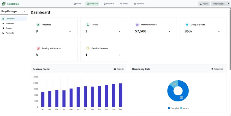 Smart Estate Management Platform