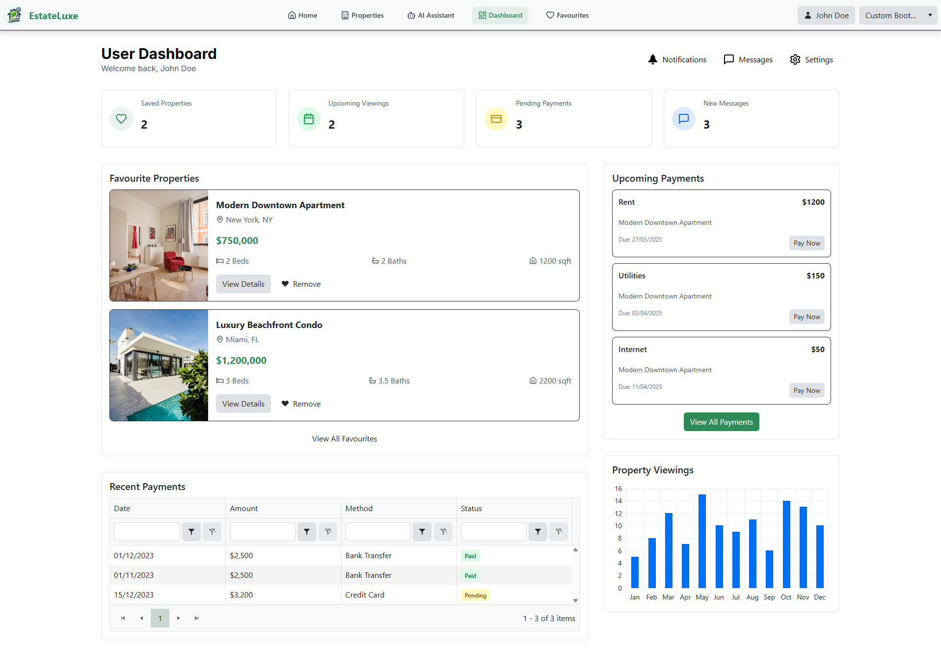 User Dashboard