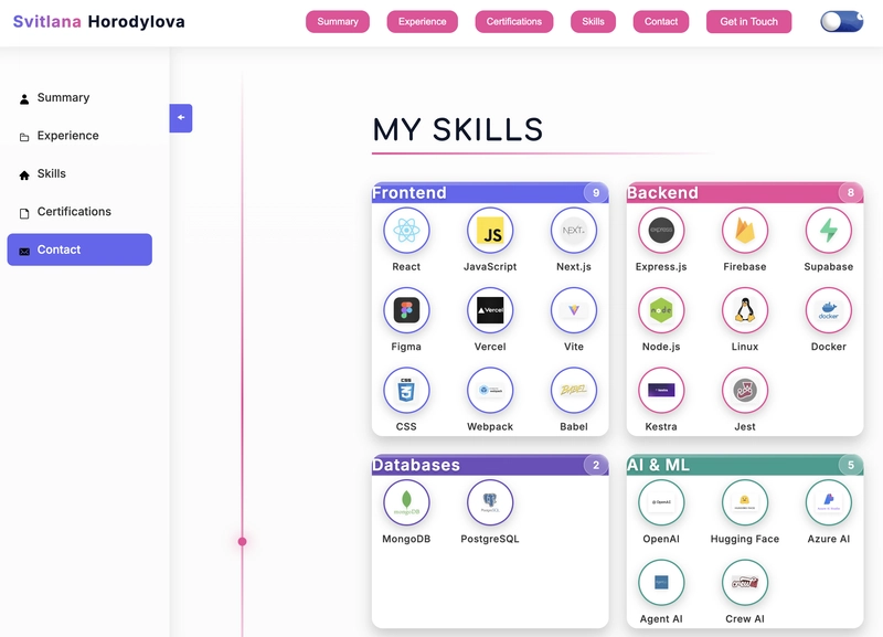 Professional Portfolio: Next.js and KendoReact Duo