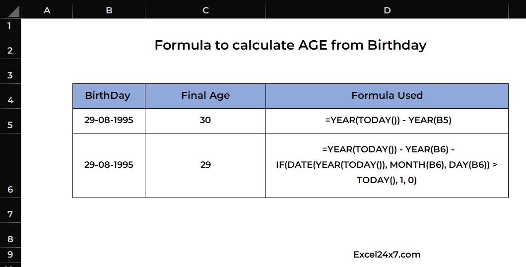 Calculating Exact Age from the Birthday