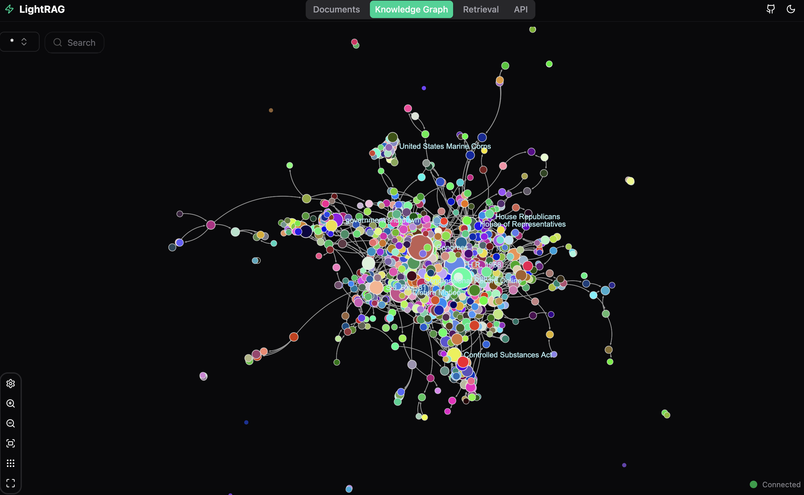 Knowledge graph 1