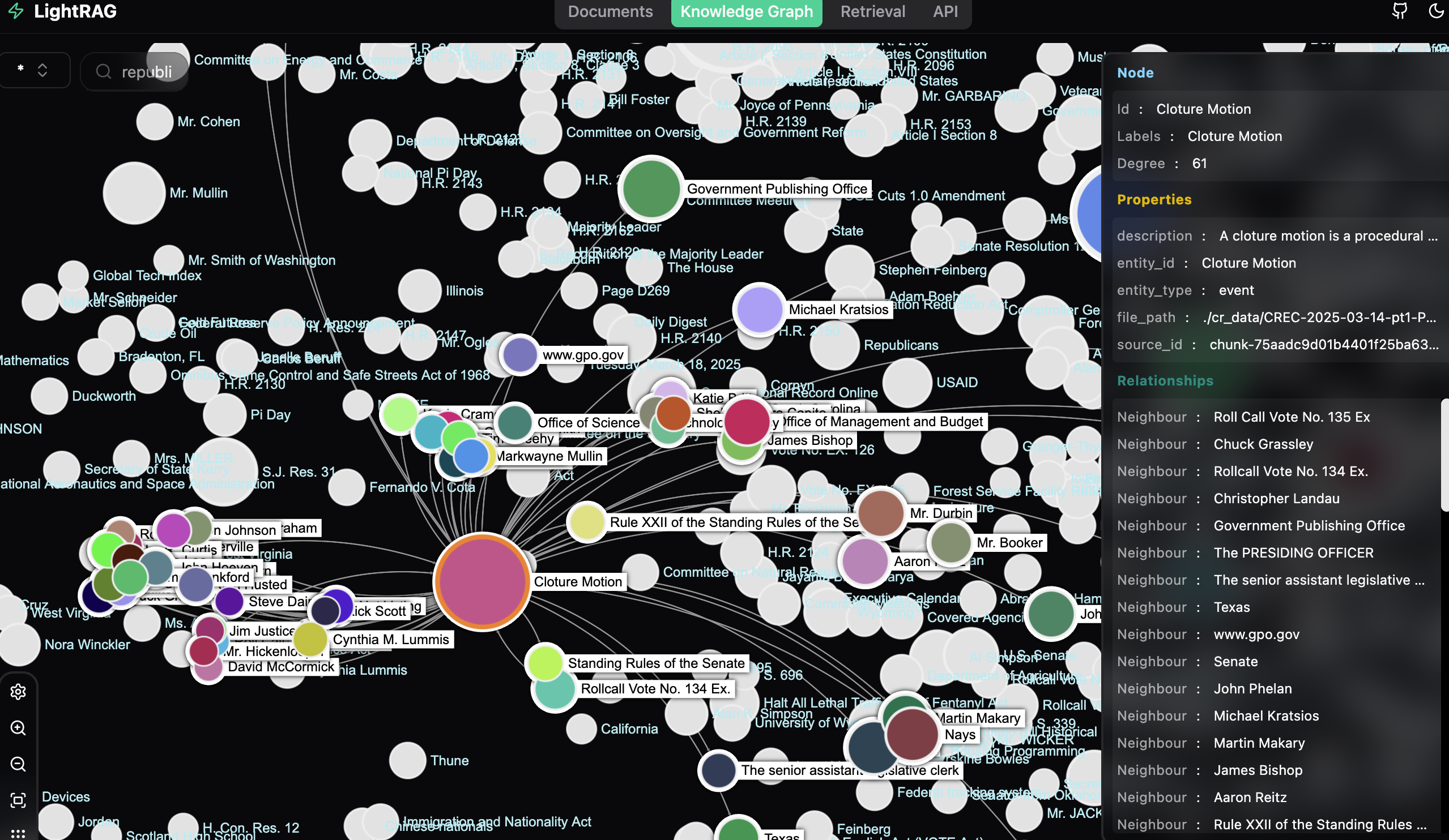 Knowledge graph 2