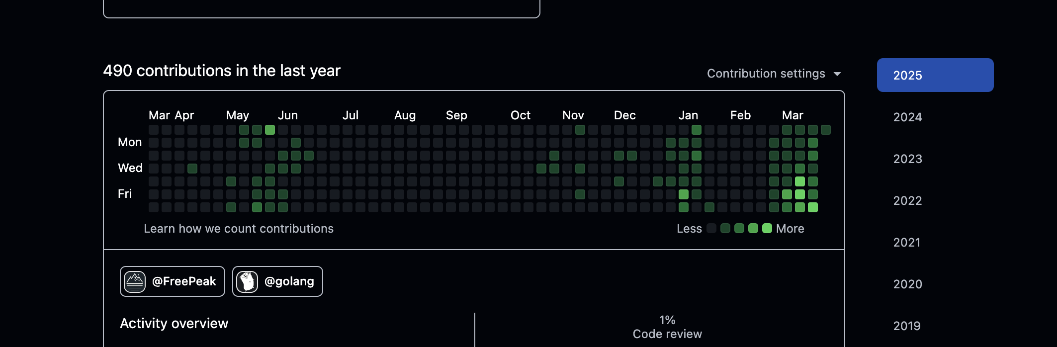 FreePeak Github
