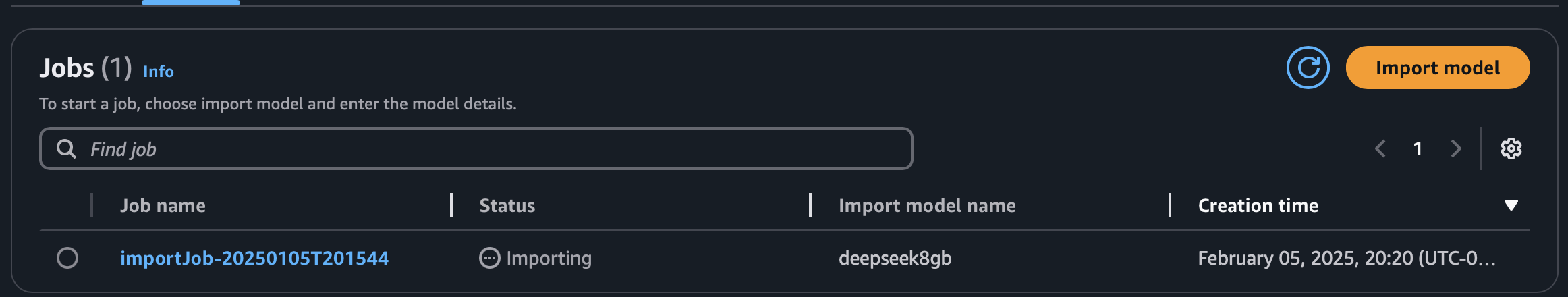 Image modelimorting