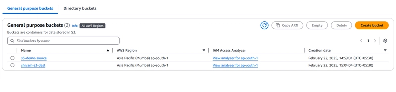 Thumbnail Generation for Images and Videos using AWS Lambda