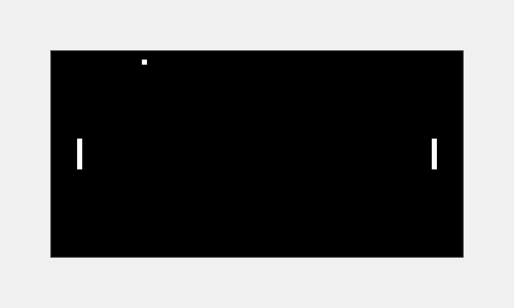 Two-Paddle Pong Screenshot