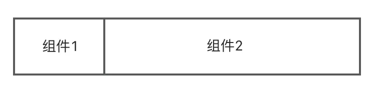 鸿蒙开发：填充剩余空间