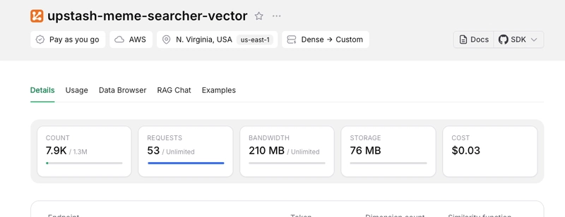 Building a Semantic Meme Search Engine