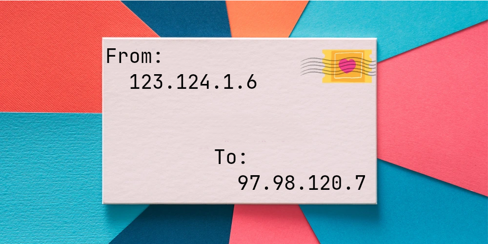 envelope with from to as IP addresses