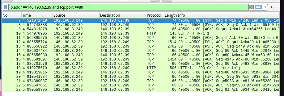 wireshark http packets capture output