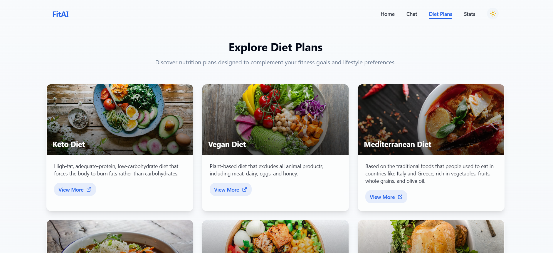 Diet plan