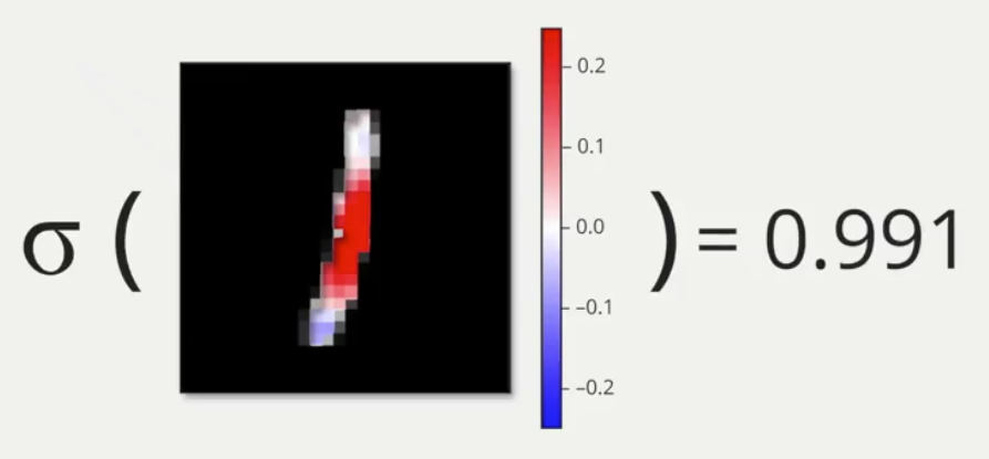 Image of filter for number 1