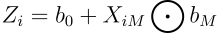 Mathematical representation of Logistic Regression