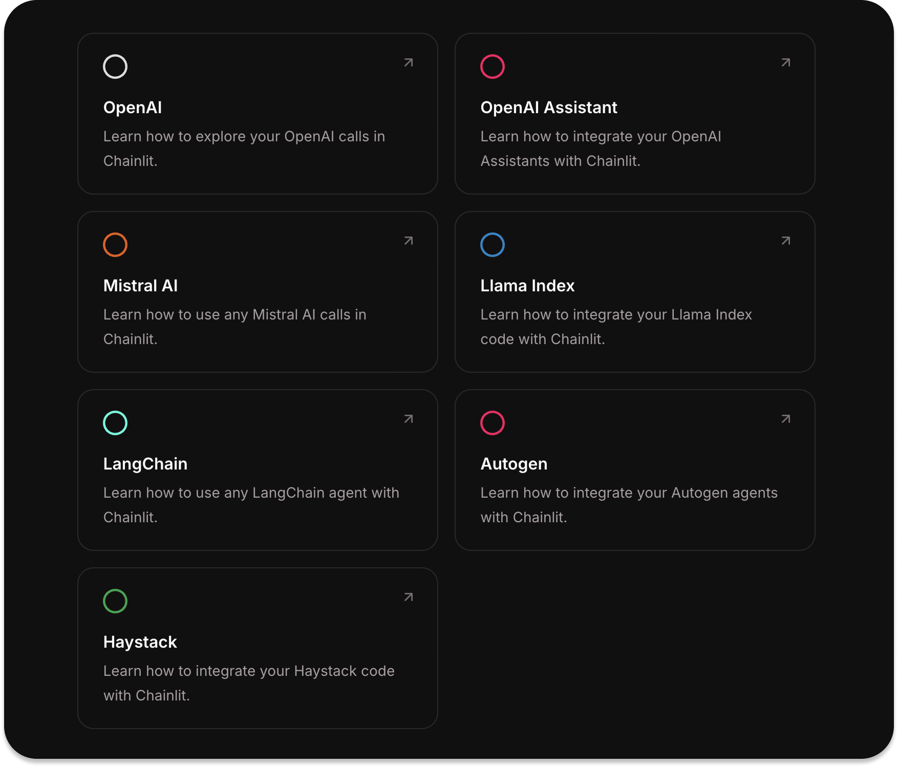 Chainlit integrations