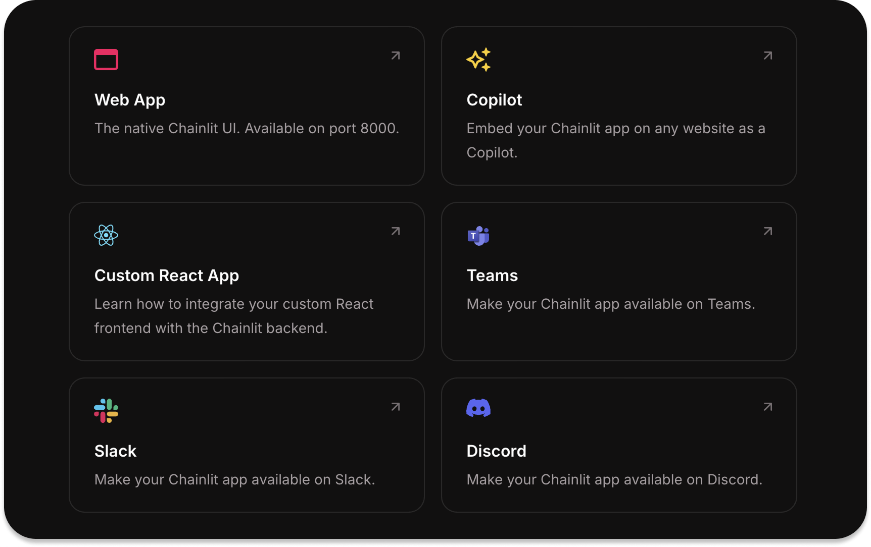 Chainlit deployment options