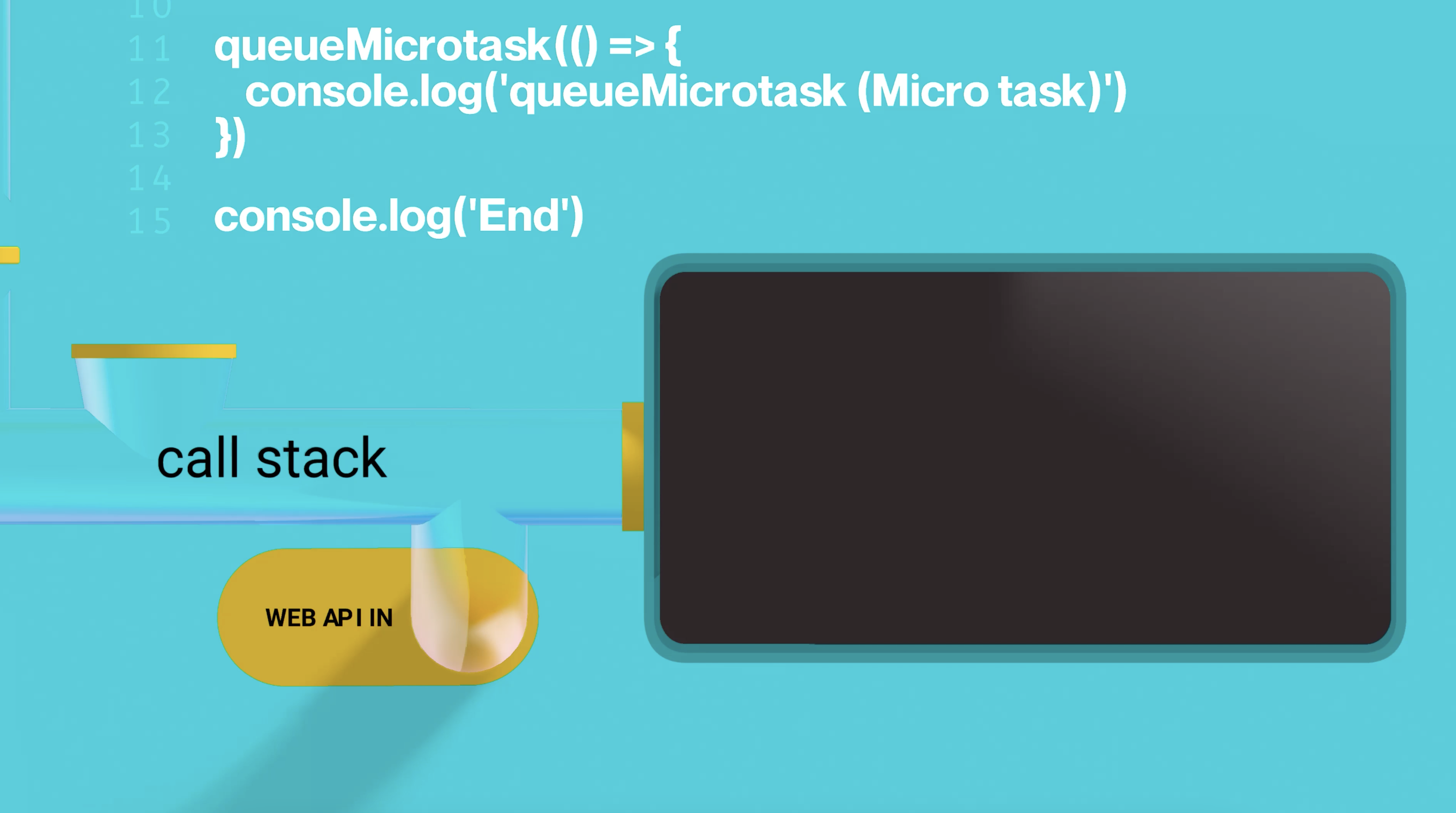 CallStack