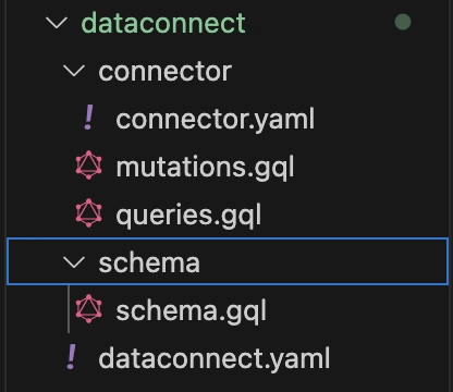 Firebase Data Connect explained: Flutter perspective.
