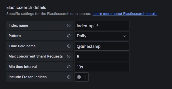 How to use Elasticsearch and Grafana in a local environment