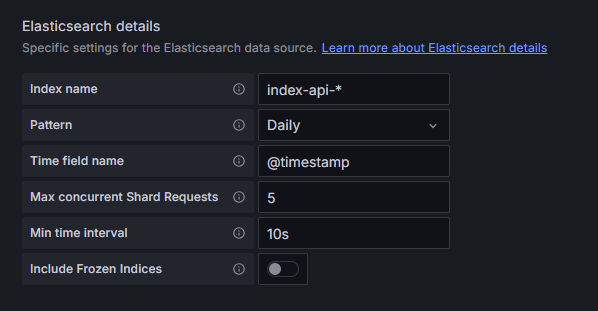 Grafana