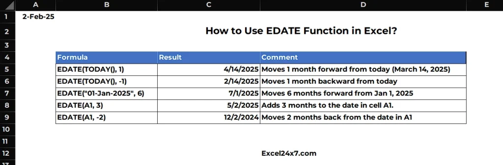 How to Use EDATE Function?