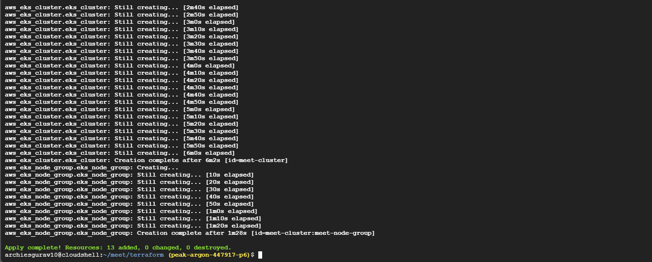 terraform-apply