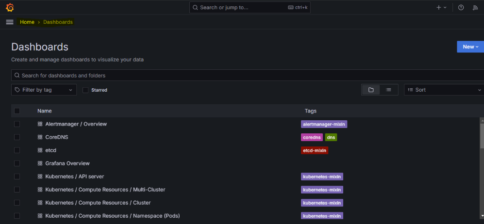 grafana