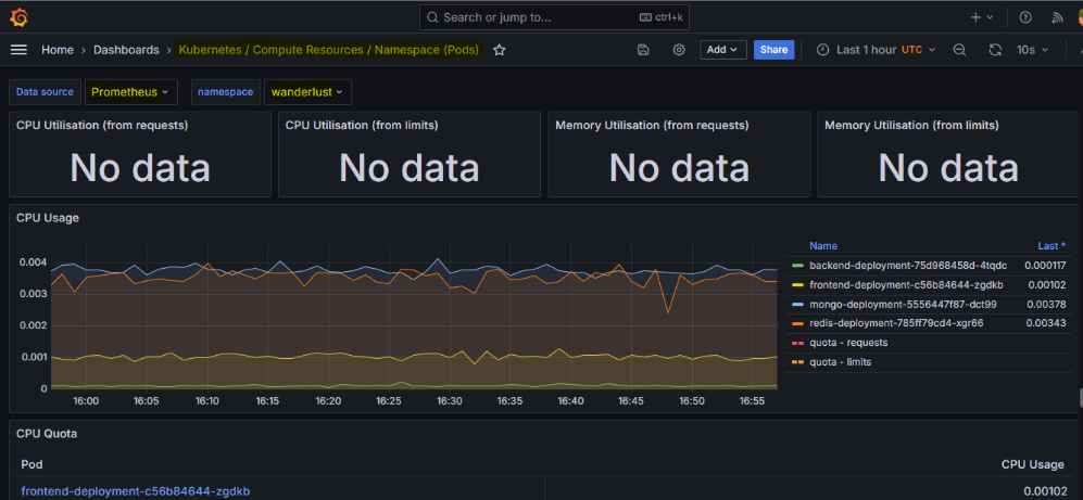 grafana-dashboard