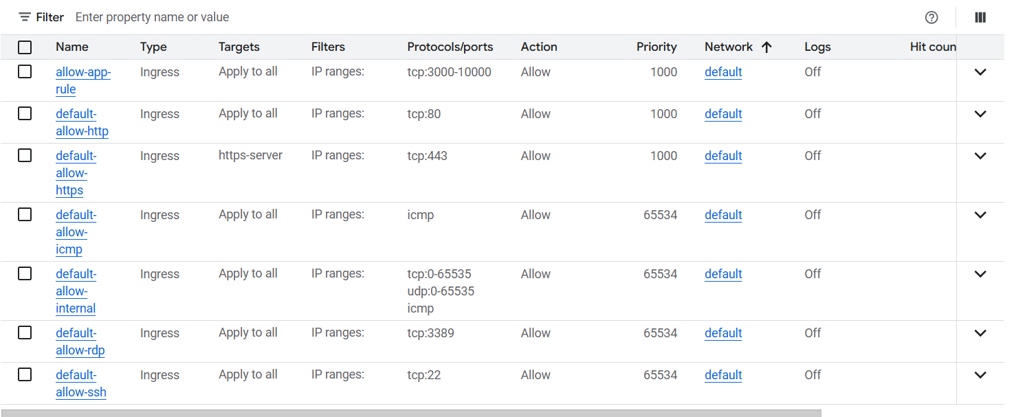 gcp-firewalls